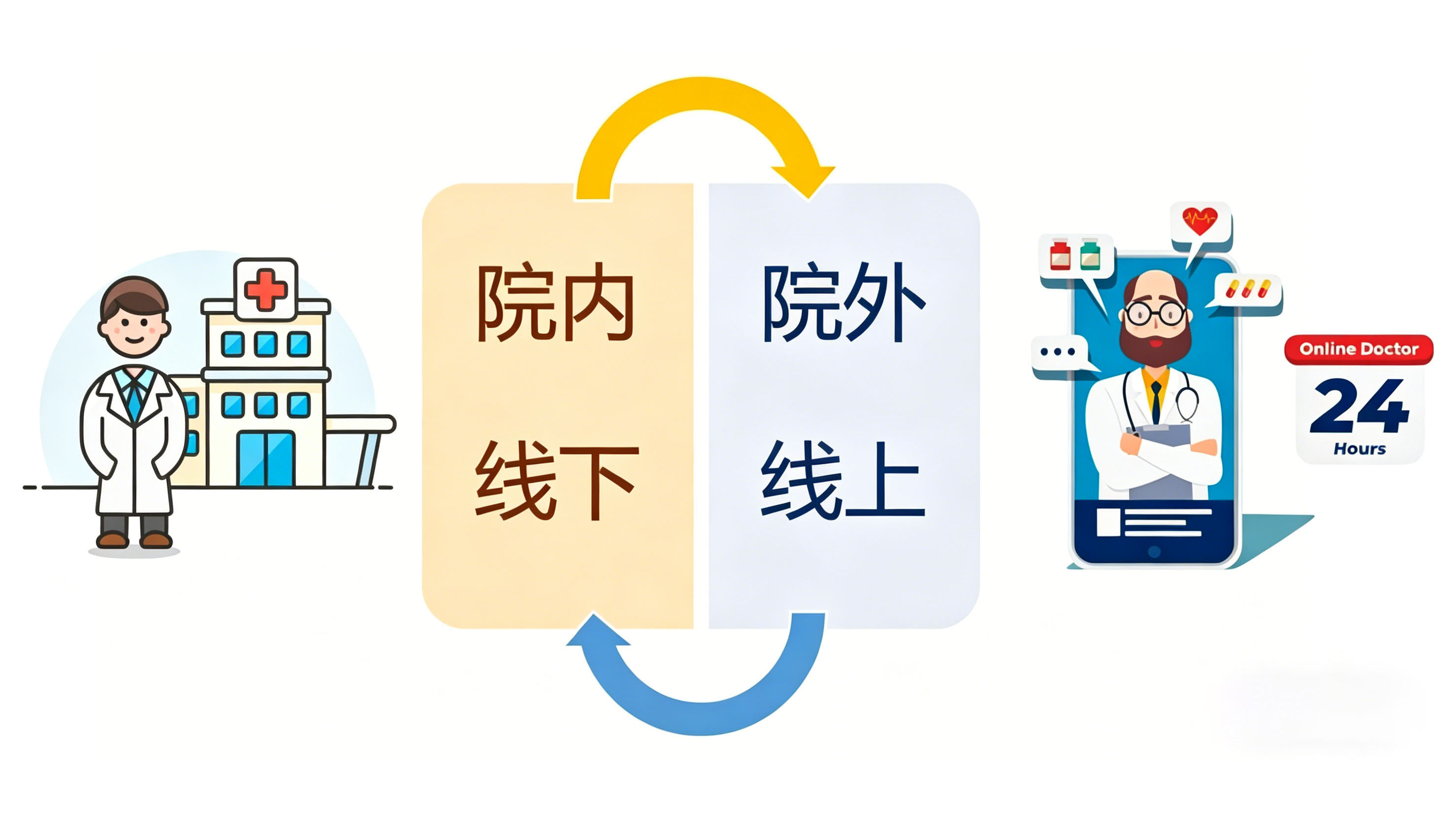 轮播图2