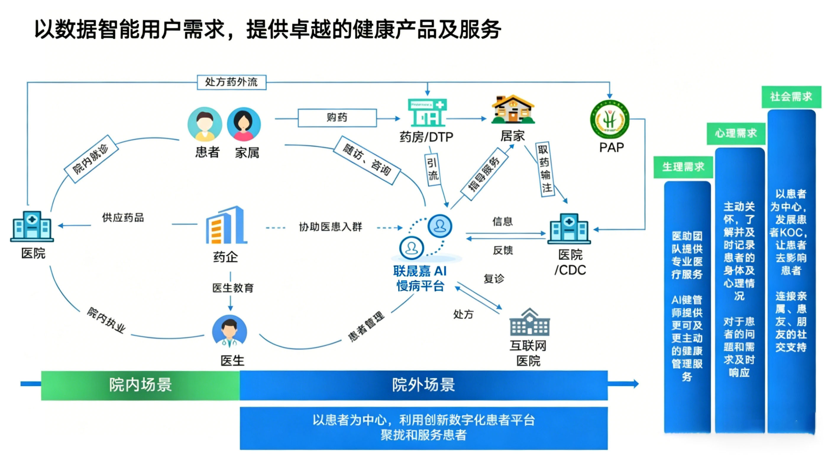 轮播图4